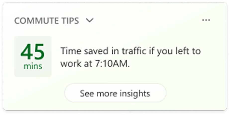Traffic Score Bar Graph Good